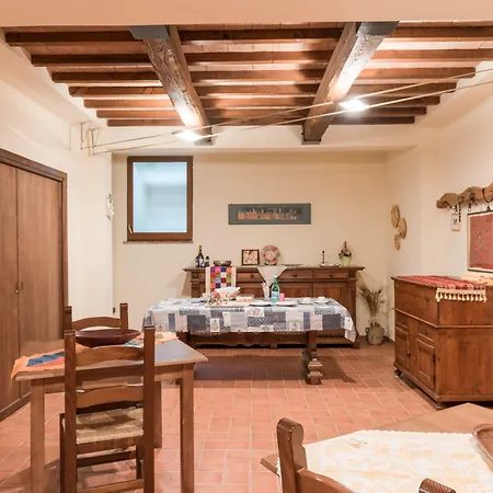 Poggio Çiftlik konaklama Castiglione del Lago